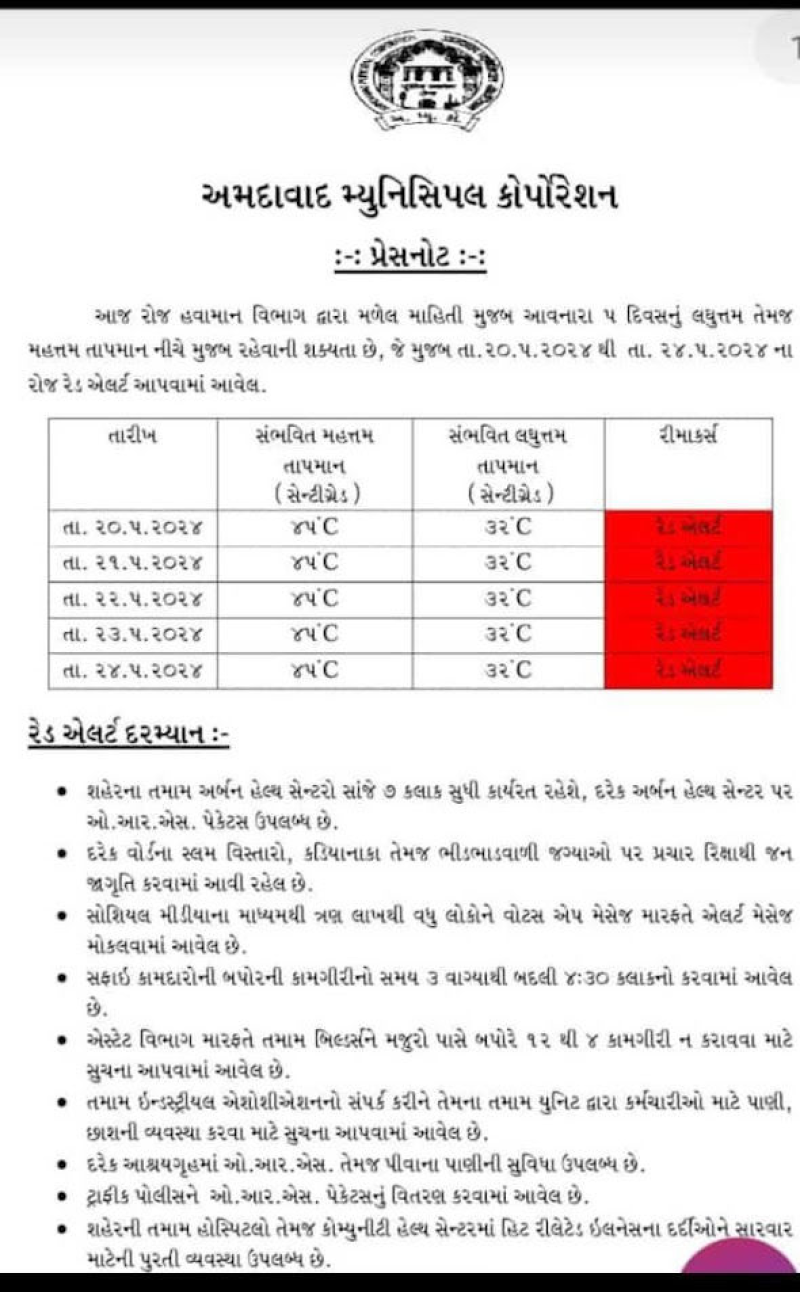AMC અને હવામાન વિભાગ સામ-સામે ગરમી પર આપેલા એલર્ટને લઈને થયો વિવાદ હવામાન વિભાગે આ રેડ એલર્ટને સમર્થન ન આપતા વિવાદ. હવામાન વિભાગ દ્વારા ફક્ત ઓરેન્જ એલર્ટ અપાયું હોવાનું જણાવવામાં આવ્યું
