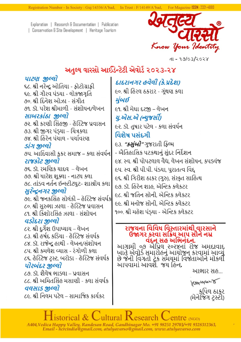 ગુજરાતનાં વિવિધ જીલ્લાઓમાંથી ૨૧ બાળકો સહીત કુલ ૧૩૧ કલા સાધકોને 