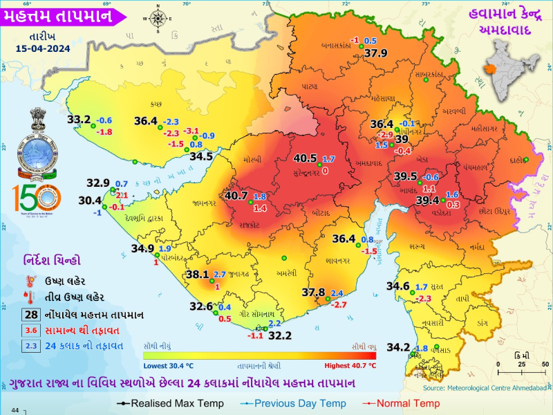 ઉનાળાના બળબળતા તાપ વચ્ચે હીટવેવથી બચવા બસ આટલું કરો, પુષ્કળ પ્રમાણમાં પાણી પીવું અને બપોરે તડકામાં બહાર જવાનું ટાળવું; બાળક, સગર્ભા, વૃદ્ધ તથા બિમાર વ્યક્તિની વિશેષ કાળજી રાખવી