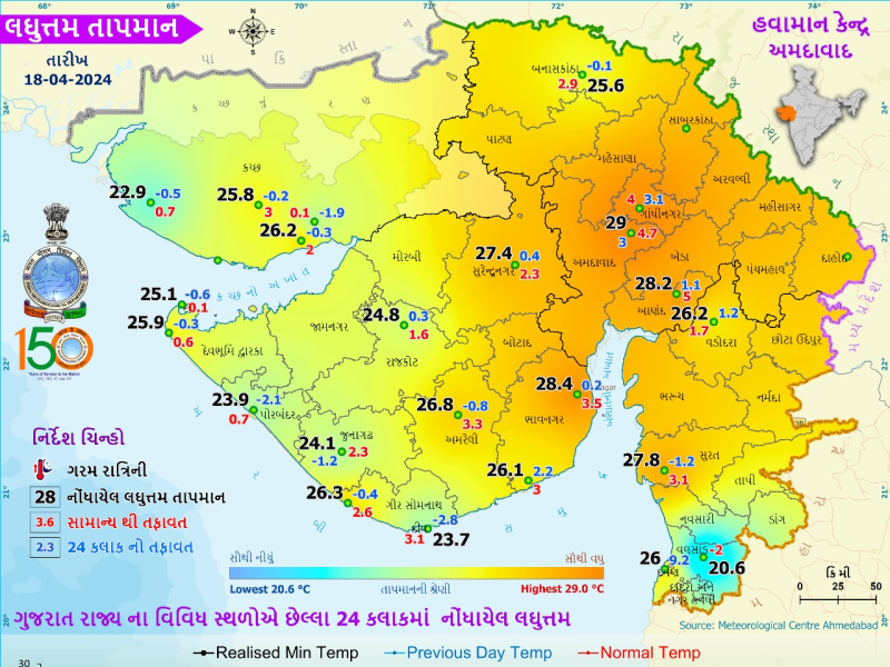 ઉનાળાના બળબળતા તાપ વચ્ચે હીટવેવથી બચવા બસ આટલું કરો, પુષ્કળ પ્રમાણમાં પાણી પીવું અને બપોરે તડકામાં બહાર જવાનું ટાળવું; બાળક, સગર્ભા, વૃદ્ધ તથા બિમાર વ્યક્તિની વિશેષ કાળજી રાખવી