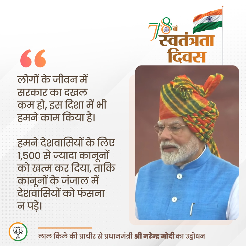 Prime Minister Narendra Modi addressed the nation from the ramparts of the Red Fort and unfurled the national flag for the 11th consecutive time. Remembering freedom fighters