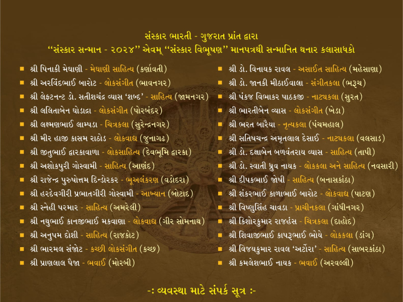 ગુજરાત સંસ્કારોત્સવ ૨૦૨૪નું આયોજન રાજ્યપાલ આચાર્ય દેવવ્રતજીના વરદ હસ્તે ગુજરાતનાં ત્રીસ કલા સાધકોને સંસ્કાર વિભૂષણ એવોર્ડ,માનપત્ર અને રોકડ પુરસ્કારથી સન્માનિત કરાશે