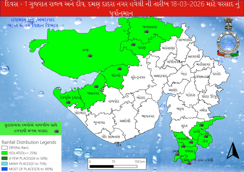 હવામાન વિભાગના લેટેસ્ટ નાઉકાસ્ટ મુજબ, ઉત્તર ગુજરાતના બનાસકાંઠા, પાટણ, મહેસાણા અને સાબરકાંઠા જિલ્લાઓમાં ઓરેન્જ એલર્ટ સાથે મધ્યમ વરસાદની આગાહી